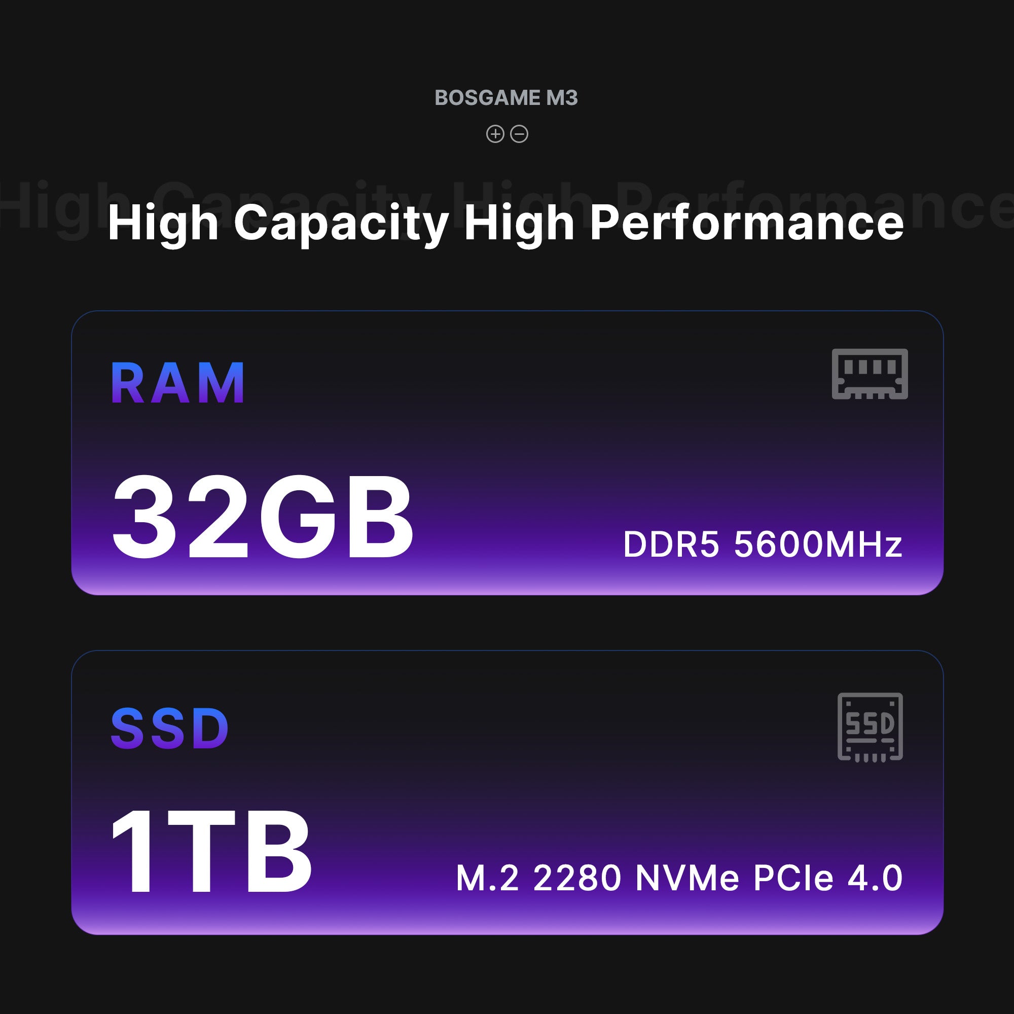 BOSGAME M3 Mini PC - Intel Ultra 7 155H