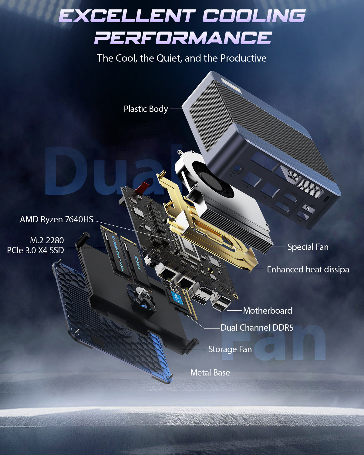 BOSGAME P3 Mix Mini PC - AMD Ryzen 5 7640HS Processor