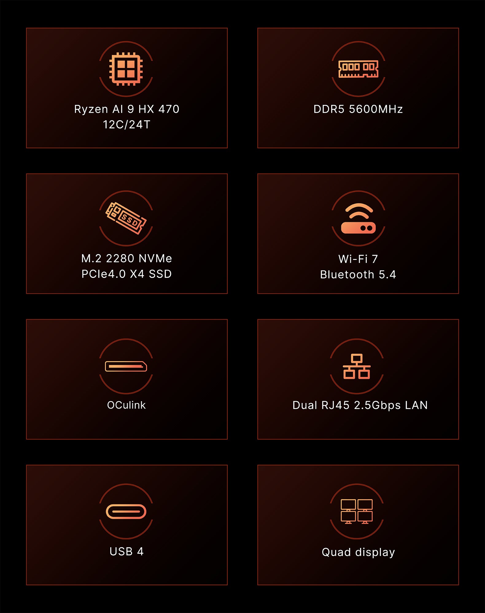 BOSGAME VTA-439 Mini PC AMD Ryzen AI 9 HX 470