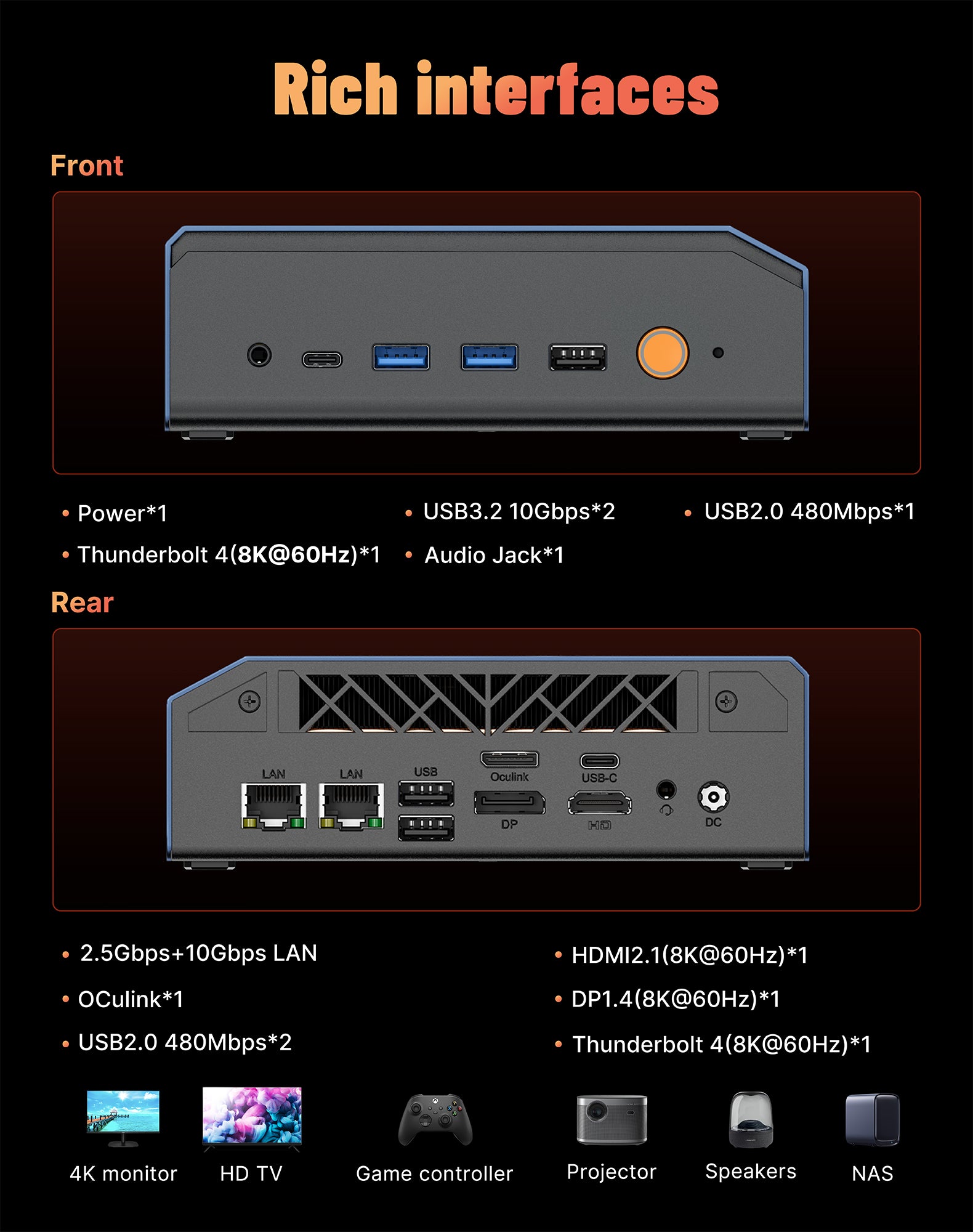 Bosgame VTI-490, Intel 358H, Intel Arc B390 GPU, 64GB LPDDR5X 9600MHz 1TB PCIe4.0 SSD,Oculink