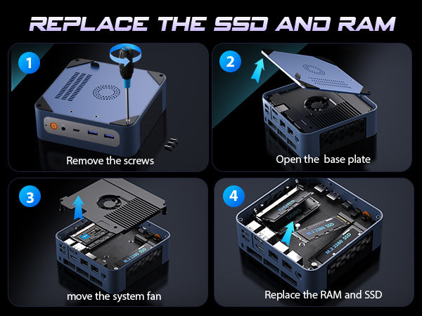 BOSGAME P3 Mix Mini PC - AMD Ryzen 5 7640HS Processor