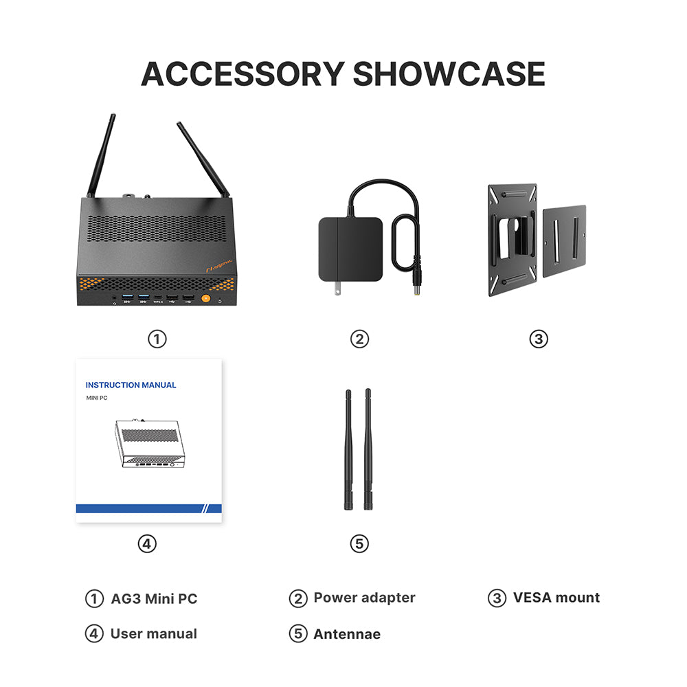 Magicnuc AG3 Mini PC | Core i9‑13900HK 32GB DDR5, 1TB PCIe SSD, Quad‑Display, Dual LAN, HDMI/DP, Wi‑Fi 6, BT 5.2