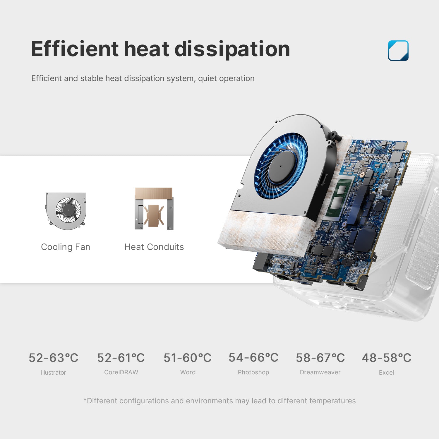 BOSGAME Ubuntu OS Mini PC_Intel N95, pre-installed with Ubuntu 22.04