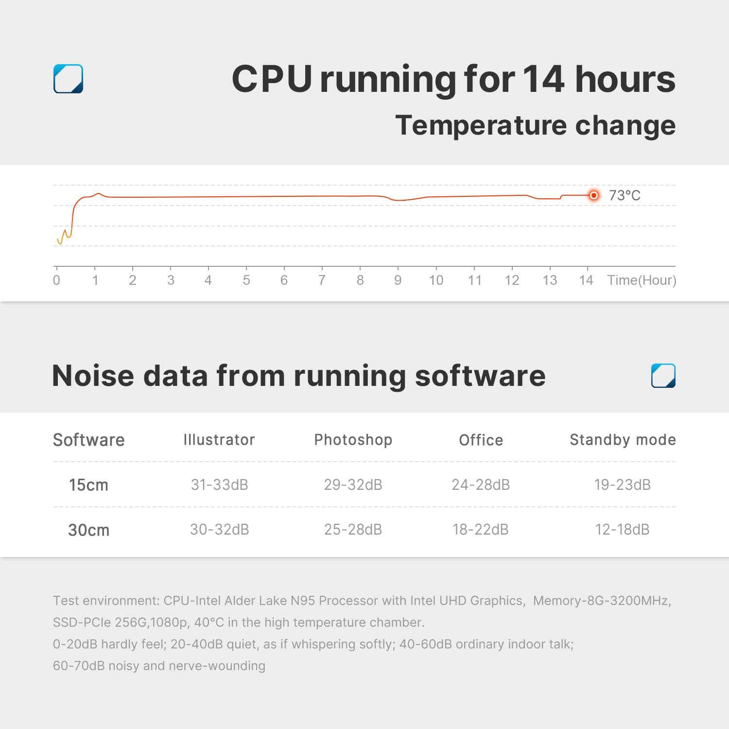BOSGAME Ubuntu OS Mini PC_Intel N95, pre-installed with Ubuntu 22.04