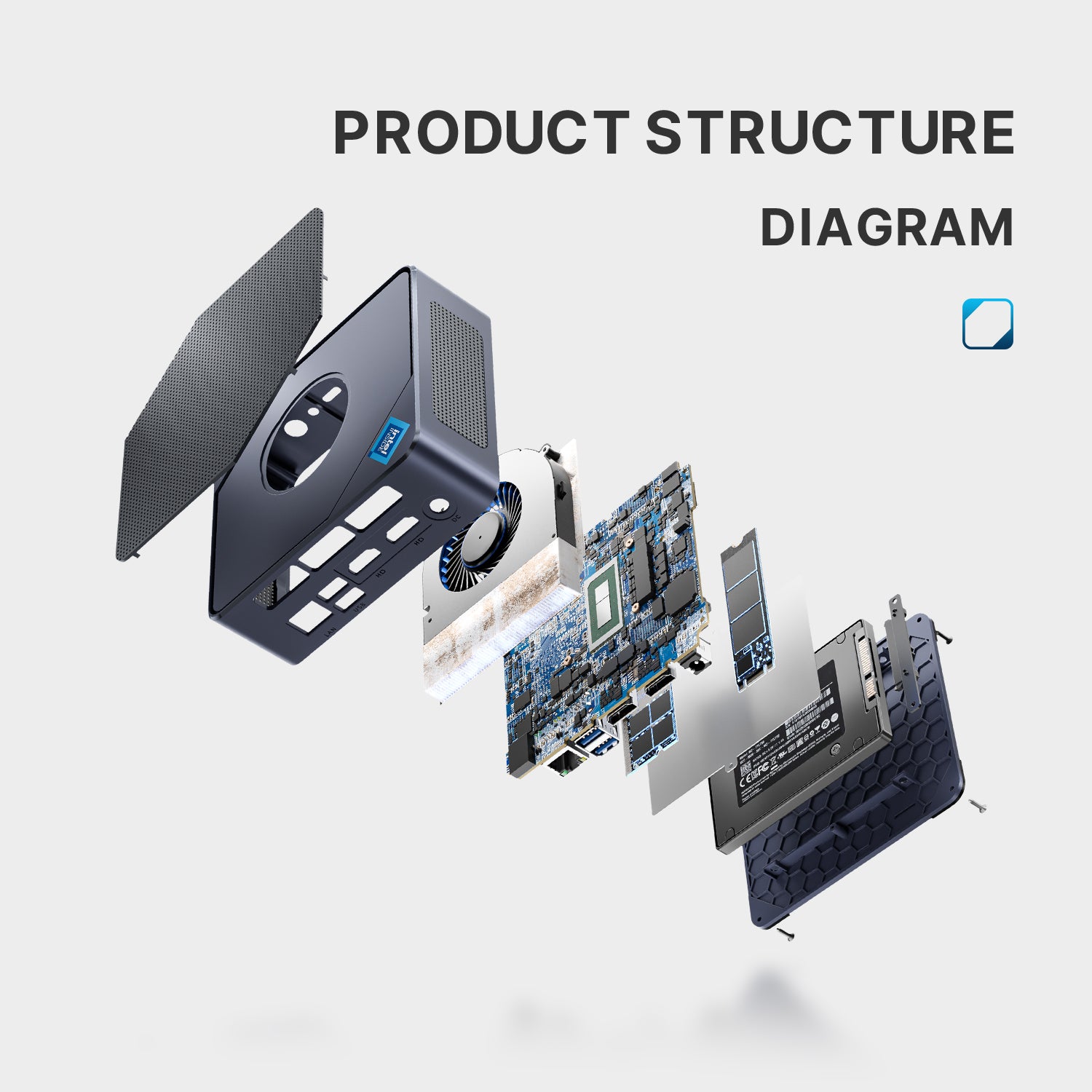 BOSGAME Ubuntu OS Mini PC_Intel N95, pre-installed with Ubuntu 22.04