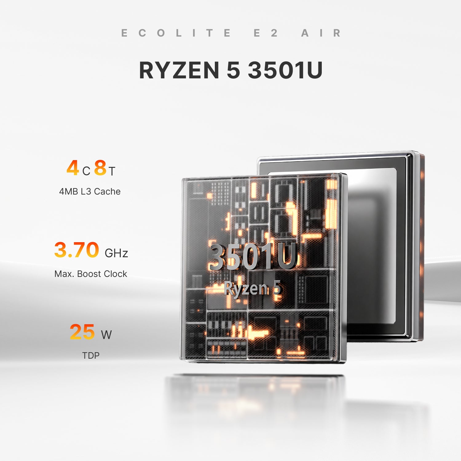 BOSGAME E2Air Mini PC, AMD Ryzen 5 3501U up to 3.7GHz, 8GB RAM 256GB SSD,Triple Display Support, USB-C, RJ45 LAN, WiFi 5