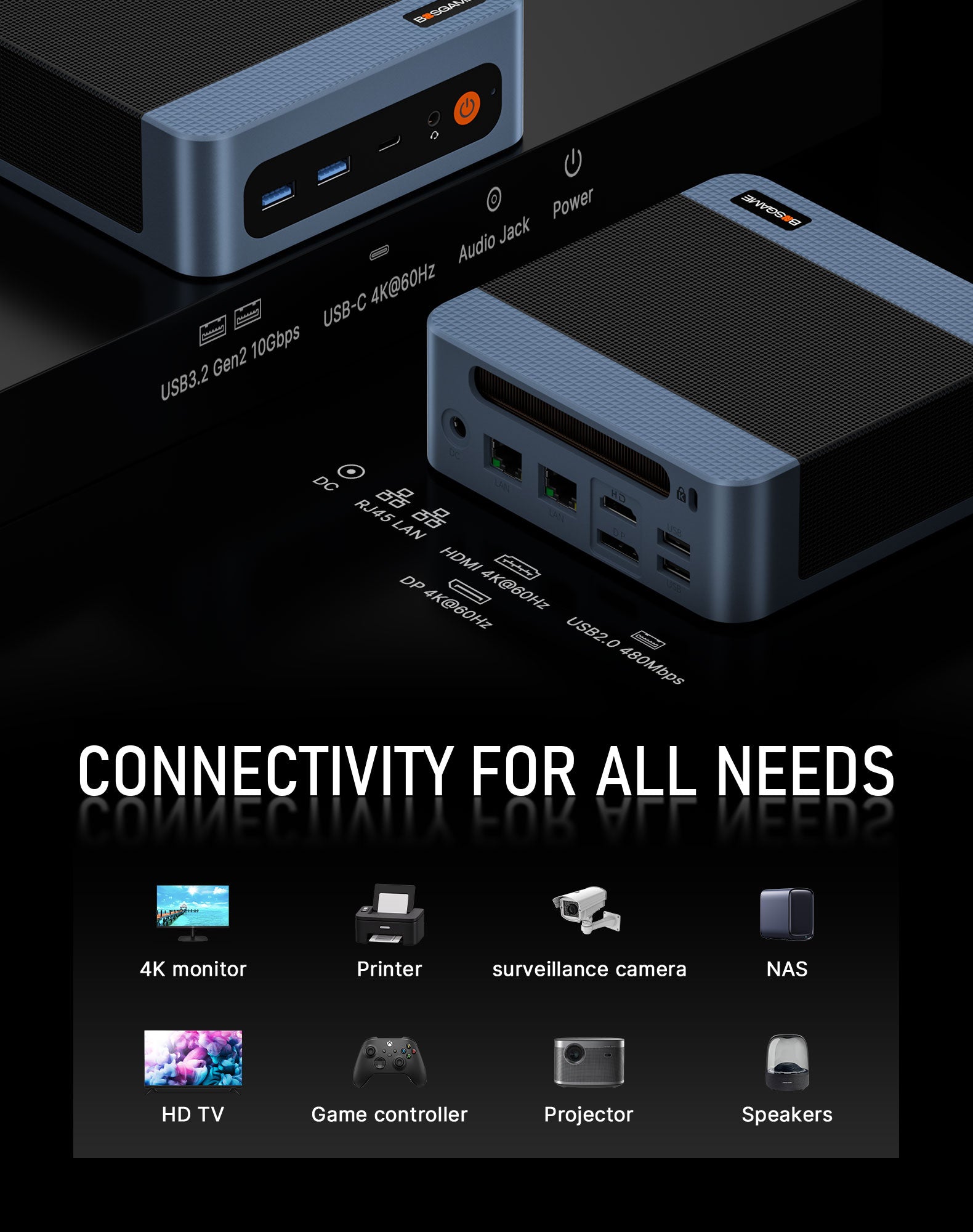 BOSGAME E5 Mini PC, Ryzen 3 5300U Processor 4-core 8-Thread Dual LAN Mini Desktop Computers, 16GB DDR4 1TB PCIe 3.0x4 SSD