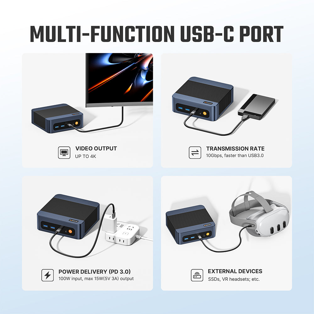 BOSGAME E6 ECO Mini PC Intel Core 3 304 5-Core 12GB LPDDR5X 512GB NVMe SSD Dual 2.5G LAN Wi-Fi 7 4K Triple Display Windows 11 Small Desktop Computer