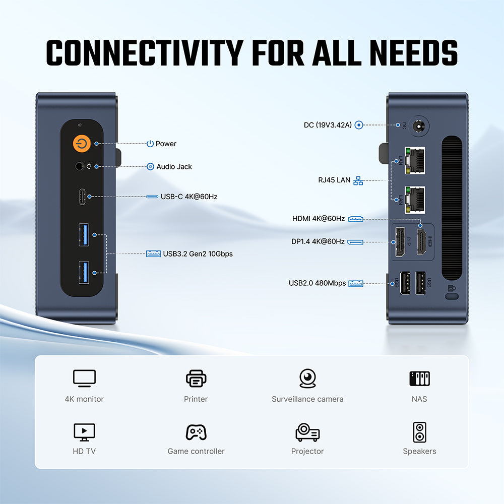 BOSGAME E6 ECO Mini PC Intel Core 3 304 5-Core 12GB LPDDR5X 512GB NVMe SSD Dual 2.5G LAN Wi-Fi 7 4K Triple Display Windows 11 Small Desktop Computer