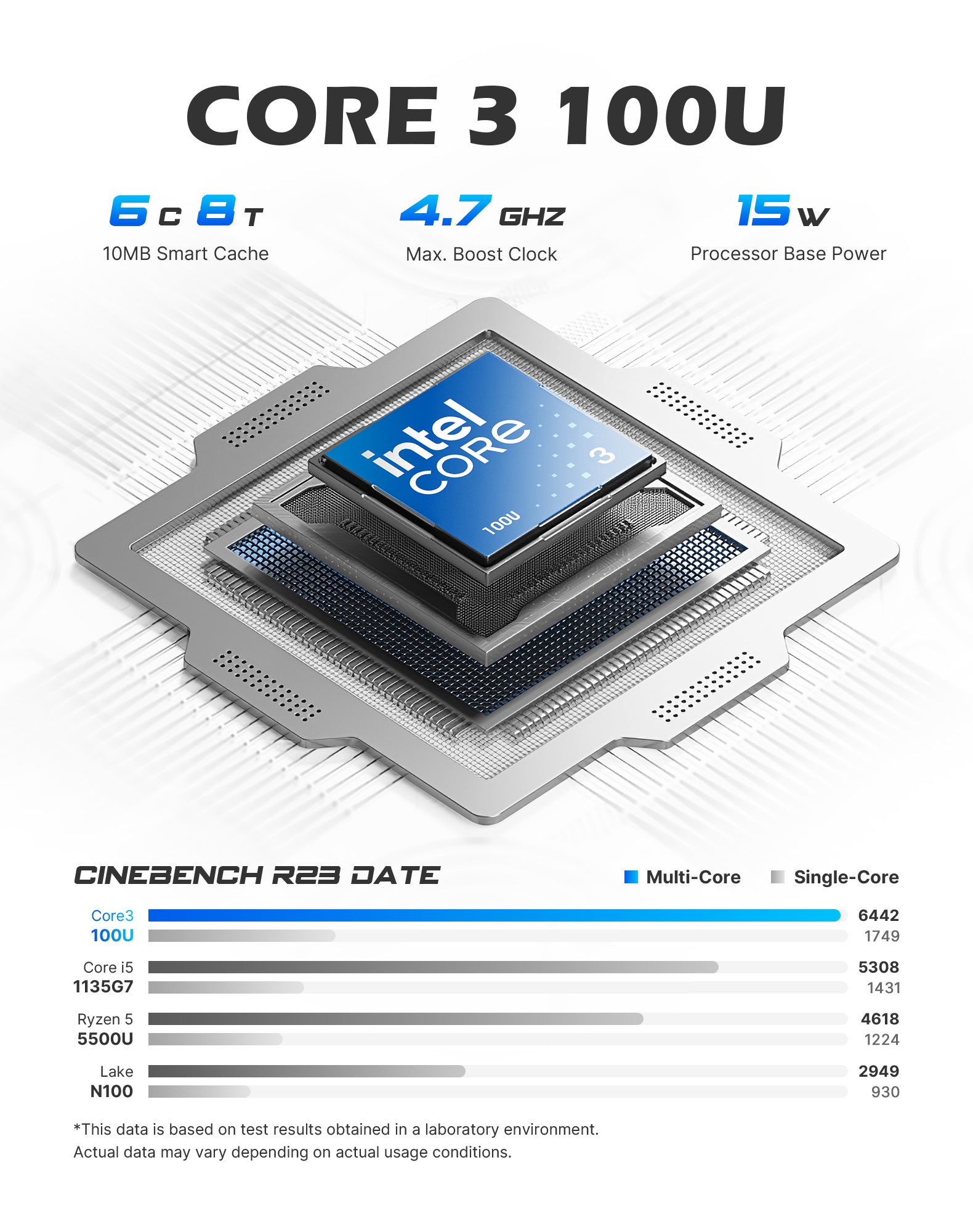 BOSGAME E7 Mini PC|Intel 4C‑8T CPU up to 4.7GHz|16GB DDR4 512GB NVMe SSD|Triple‑Display, Dual 2.5G LAN, WiFi‑6 BT5.2 Mini Computer for Office & Design