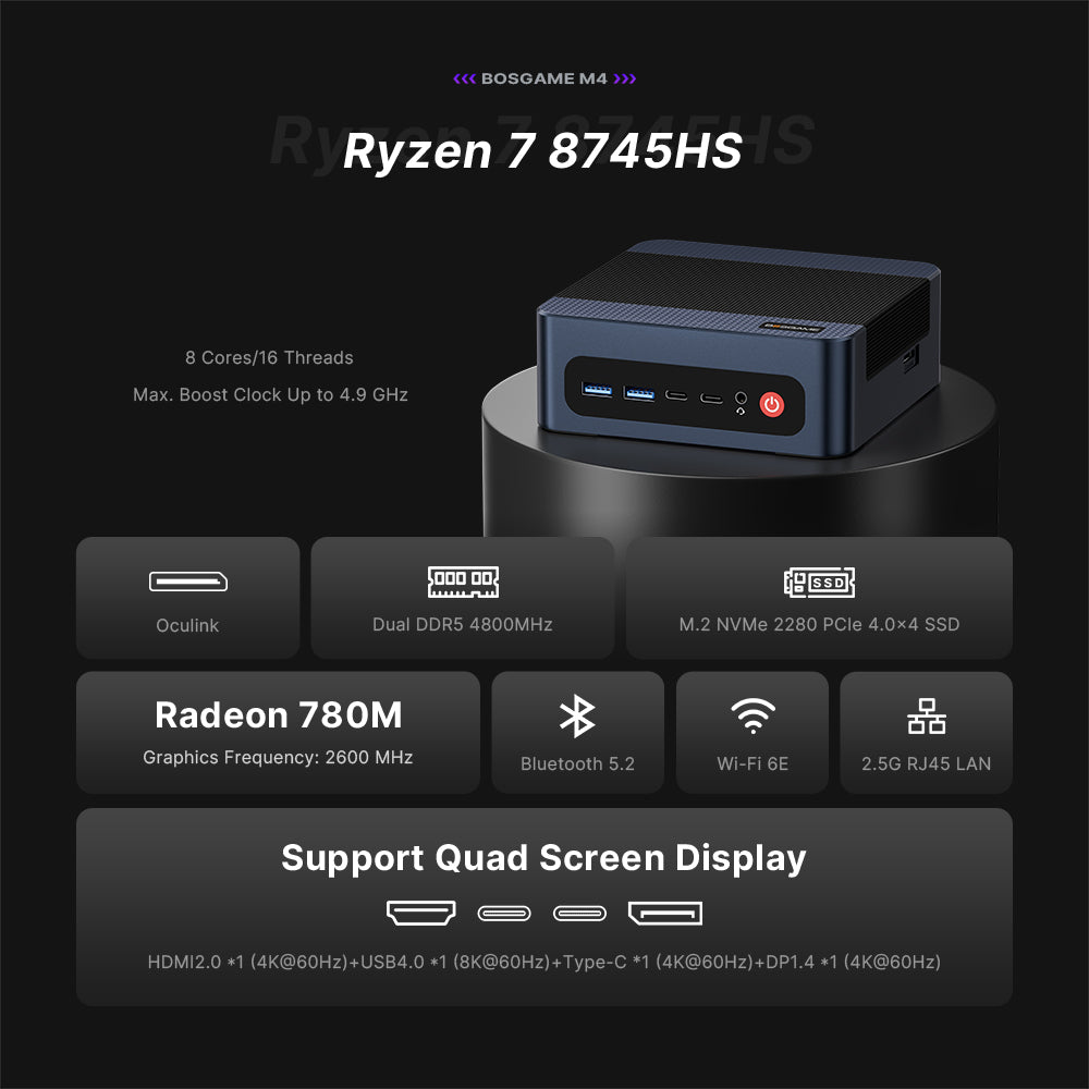 BOSGAME M4 Mini PC- Ryzen 7 8745HS 32GB DDR5 +1TB SSD