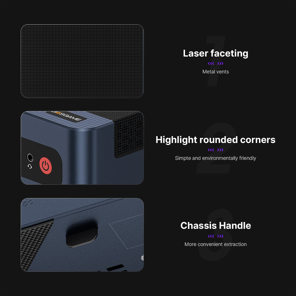 BOSGAME M4 Mini PC- Ryzen 7 8745HS 32GB DDR5 +1TB SSD