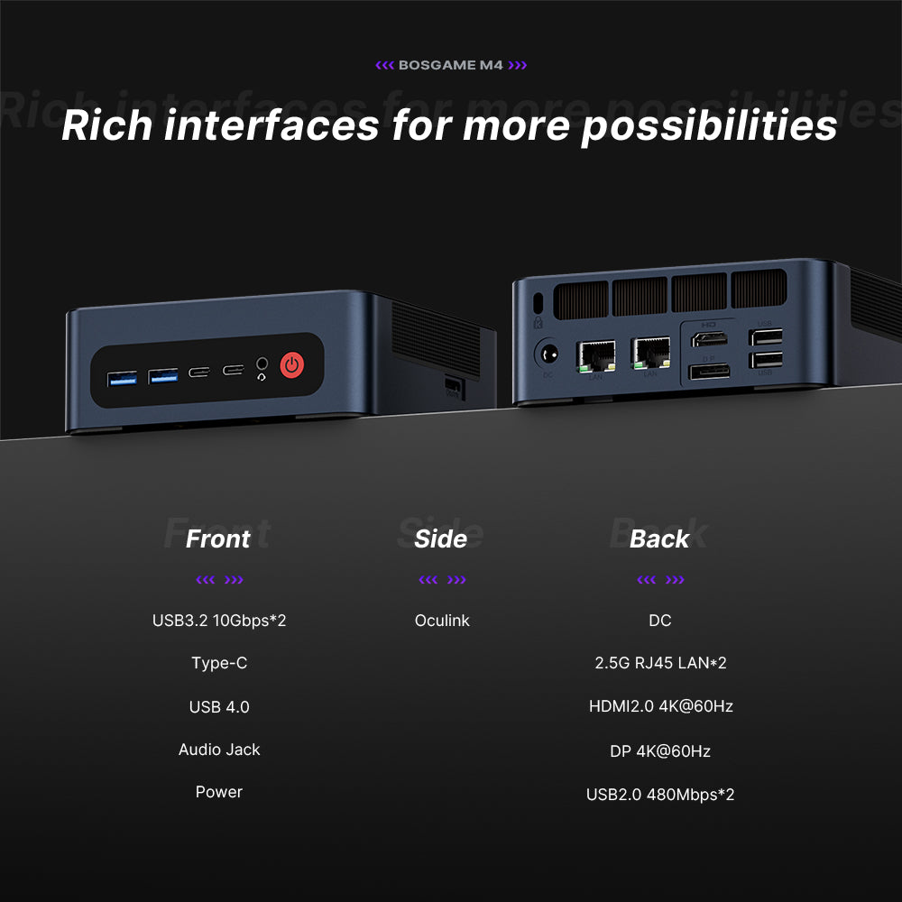 BOSGAME M4 Mini PC- Ryzen 7 8745HS 32GB DDR5 +1TB SSD