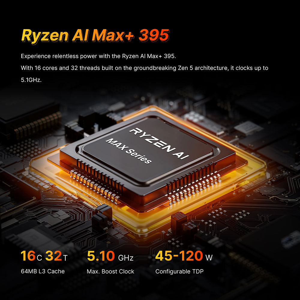 Bosgame M5 AI Mini Desktop Ryzen AI Max+ 395 processor 96GB/128GB+2TB SSD