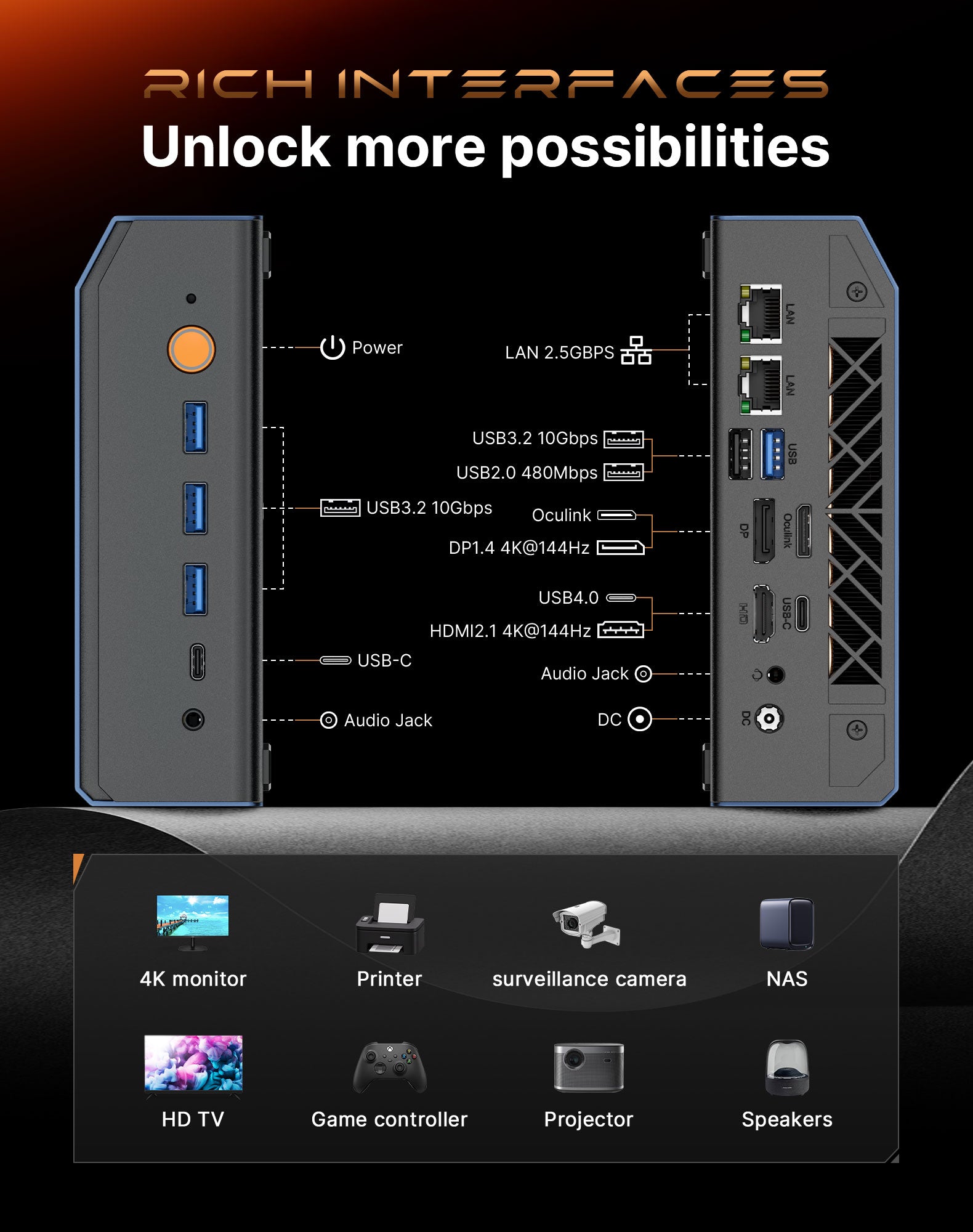 BOSGAME M6 HX370 AI PC RADEON 890M 32GB DDR5 1TB PCIe 4.0 SSD Mini PC