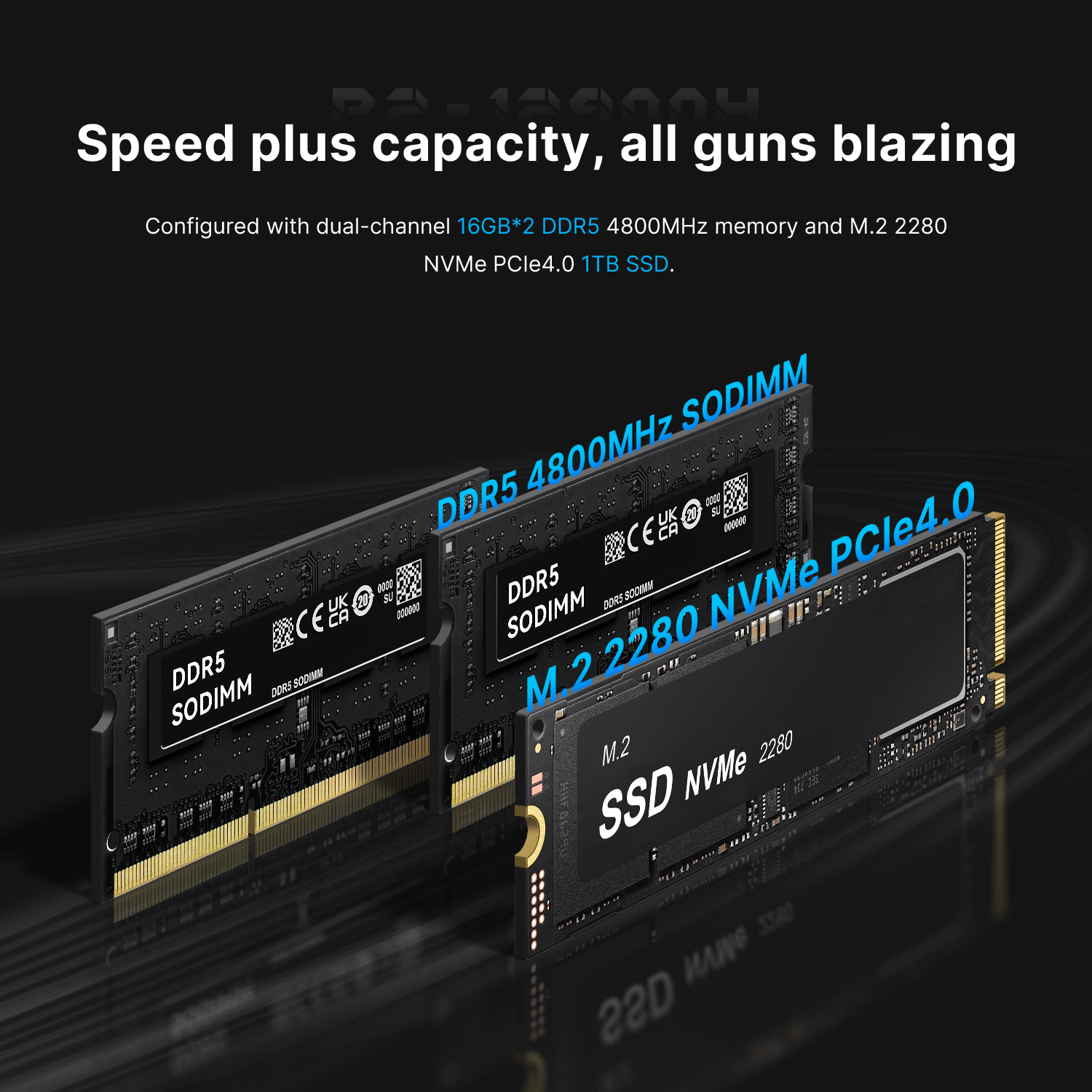 BOSGAME Intel Mini PC P2Pro, Intel Core-i9 12900H 32GB DDR4 1TB SSD Thundernblot 4 Mini PC Daul NIC PC