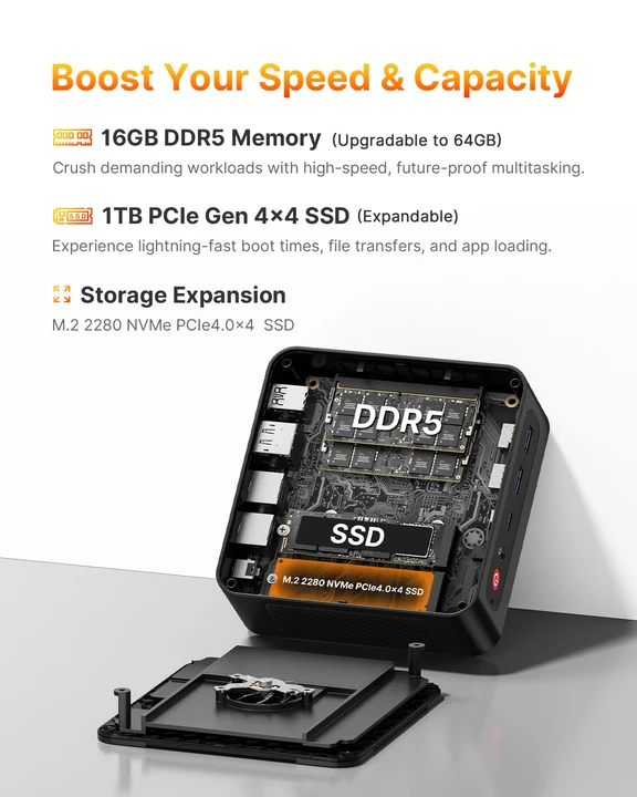 BOSGAME P3 Plus Mini PC AMD Ryzen 7 7840HS 16GB DDR5 RAM 1TB PCIe 4.0 NVMe SSD