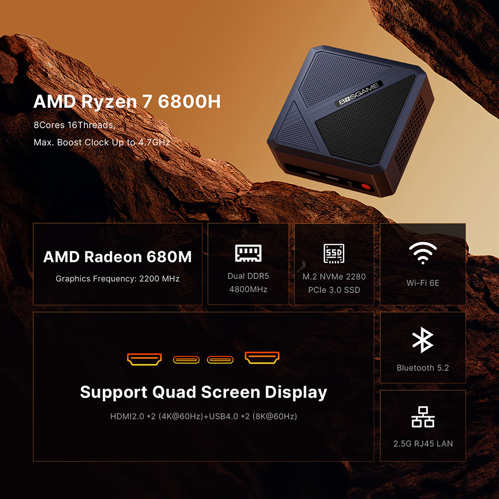 BOSGAME P5 Pro Mini PC - AMD Ryzen 7 6800H