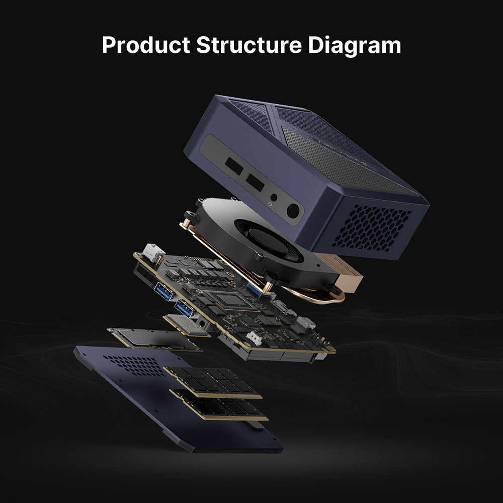 BOSGAME P5 Pro Mini PC - AMD Ryzen 7 6800H