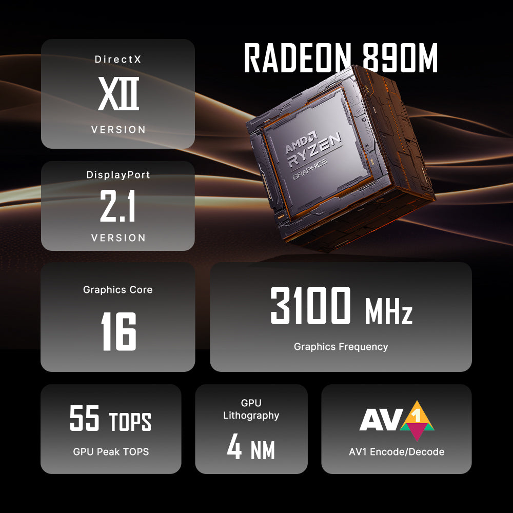 BOSGAME VTA-439 Mini PC AMD Ryze AI 9 HX 470