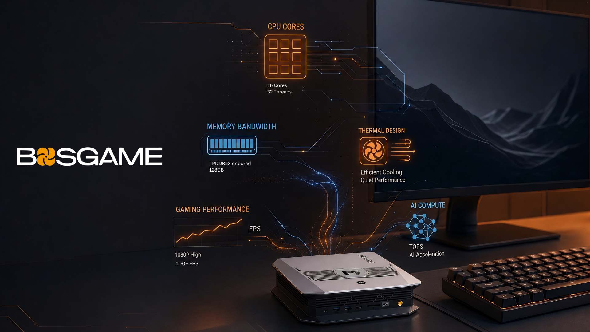 Mini PC Performance Explained: What the Specs Actually Mean