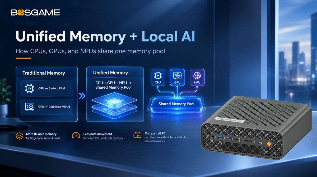 Unified Memory Explained: How AI PCs Improve Local AI Performance