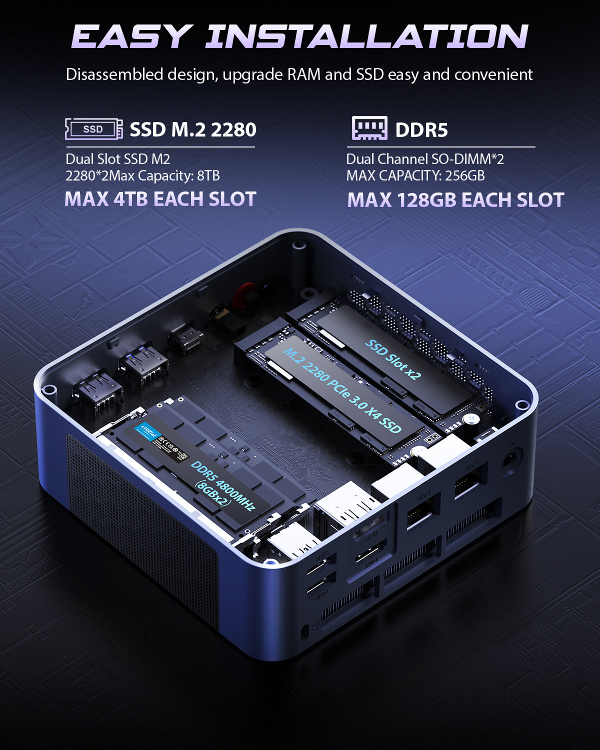 BOSGAME P3 Mix Mini PC - AMD Ryzen 5 7640HS Processor