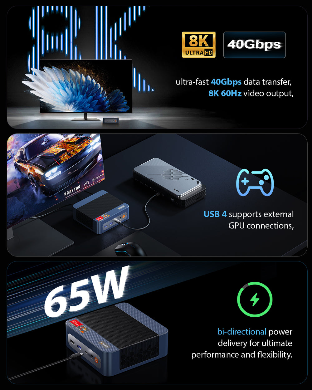 BOSGAME P3 Mix Mini PC - AMD Ryzen 5 7640HS Processor