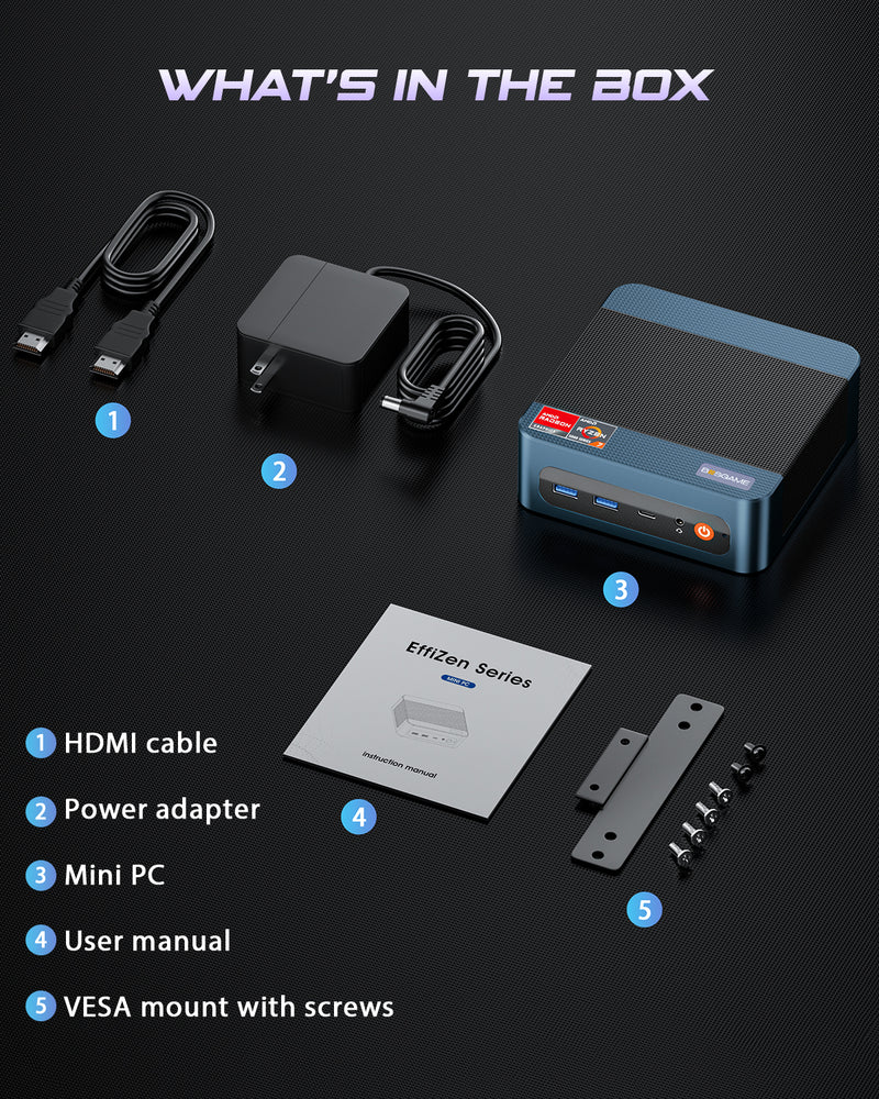 BOSGAME P3 Mix Mini PC - AMD Ryzen 5 7640HS Processor