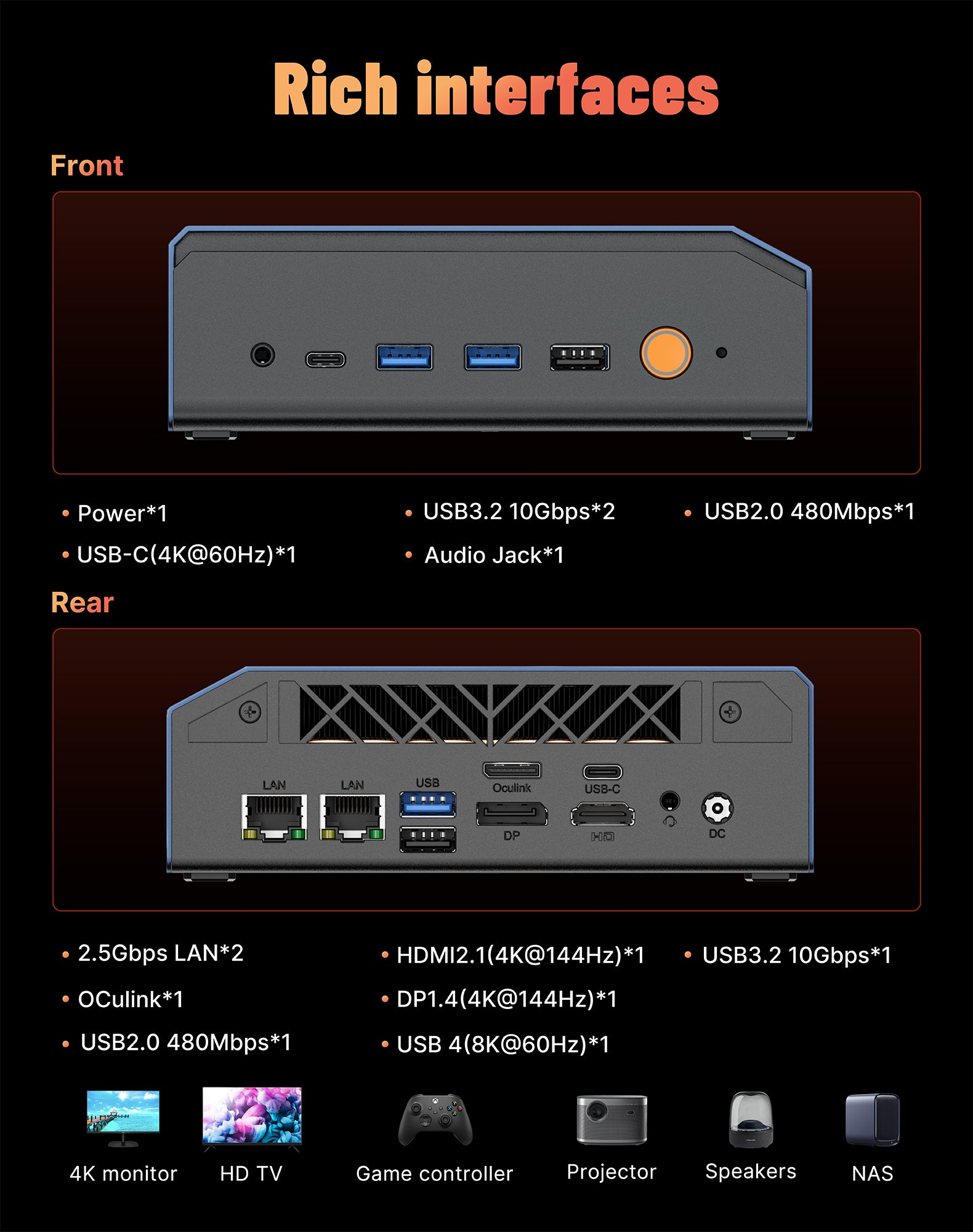 BOSGAME VTA-439 Mini PC AMD Ryzen AI 9 HX 470