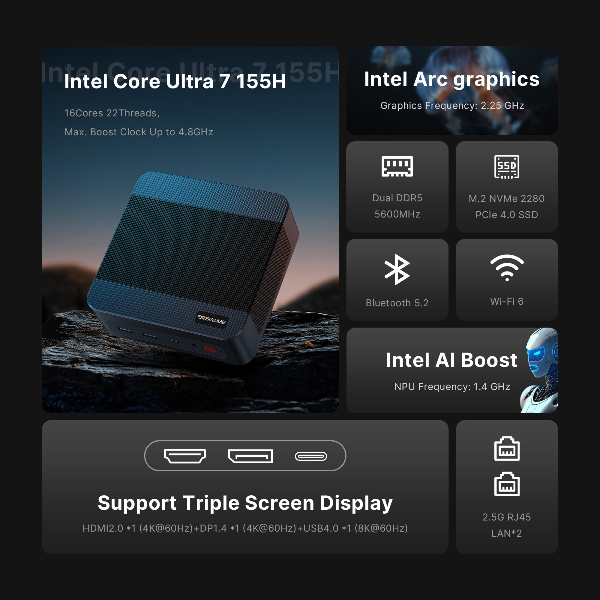 BOSGAME M3 Mini PC - Intel Ultra 7 155H
