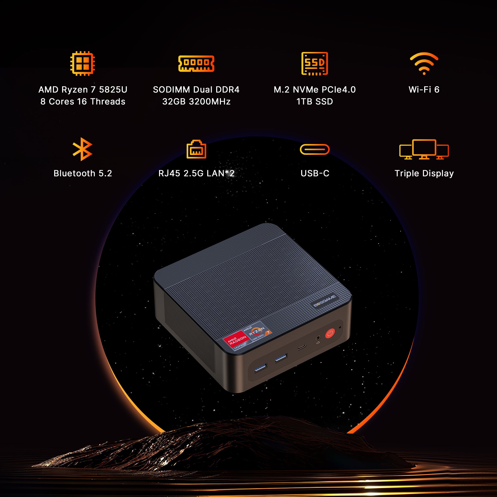 Bosgame P4 Plus mini pc, AMD Ryzen7 5825U Processor, 16GB DDR4+