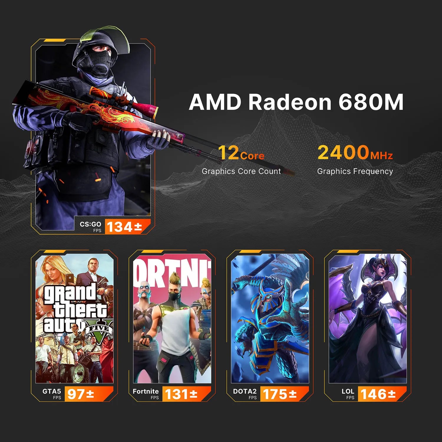 BOSGAME Mini Gaming PC P3, Powered by AMD Ryzen 9 6900HX，32GB DDR5 1TB NVME SSD/ 16GB DDR5 512GB NVME SSD Optional