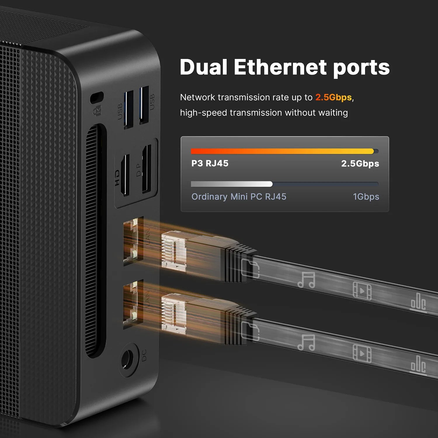 BOSGAME Mini Gaming PC P3, Powered by AMD Ryzen 9 6900HX，32GB DDR5 1TB NVME SSD/ 16GB DDR5 512GB NVME SSD Optional