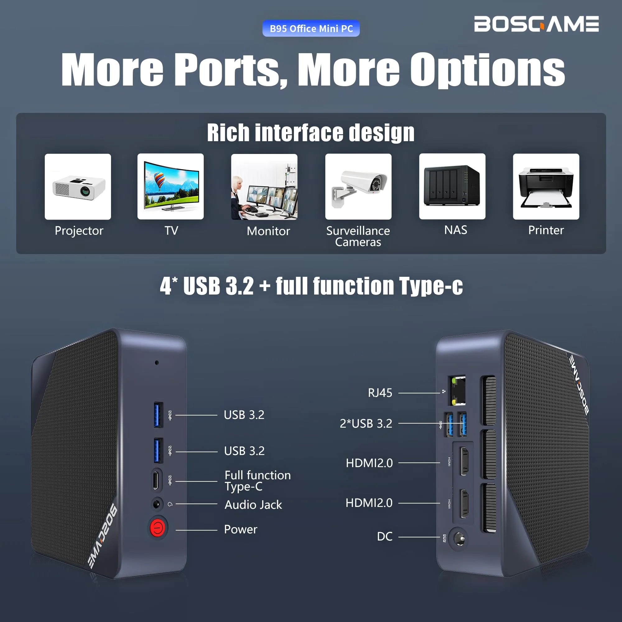 BOSGAME Mini PC N95