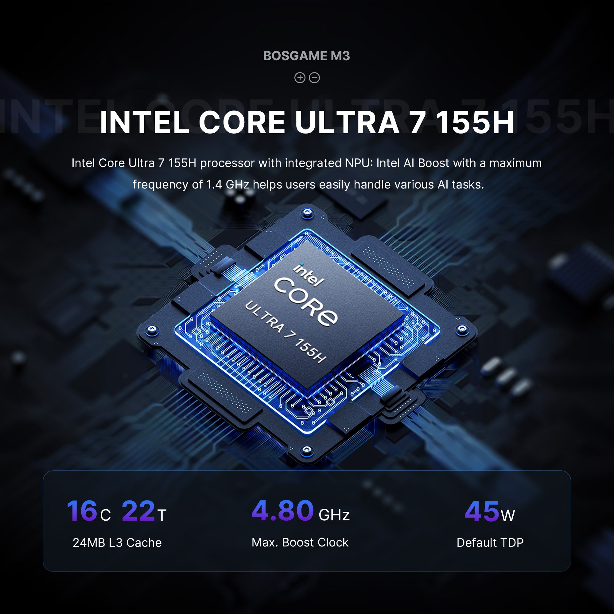 BOSGAME M3 Mini PC - Intel Ultra 7 155H