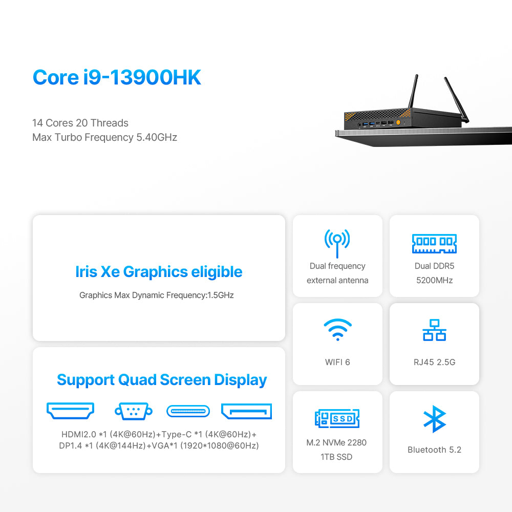 Magicnuc AG3 Mini PC | Core i9‑13900HK 32GB DDR5, 1TB PCIe SSD, Quad‑Display, Dual LAN, HDMI/DP, Wi‑Fi 6, BT 5.2