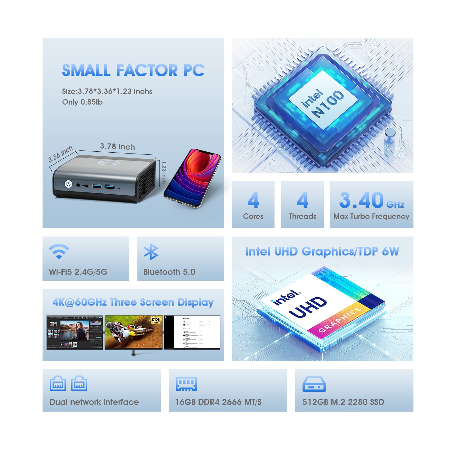 BOSGAME Mini PC E1, Intel N100 CPU, Dual 2.5G Lan