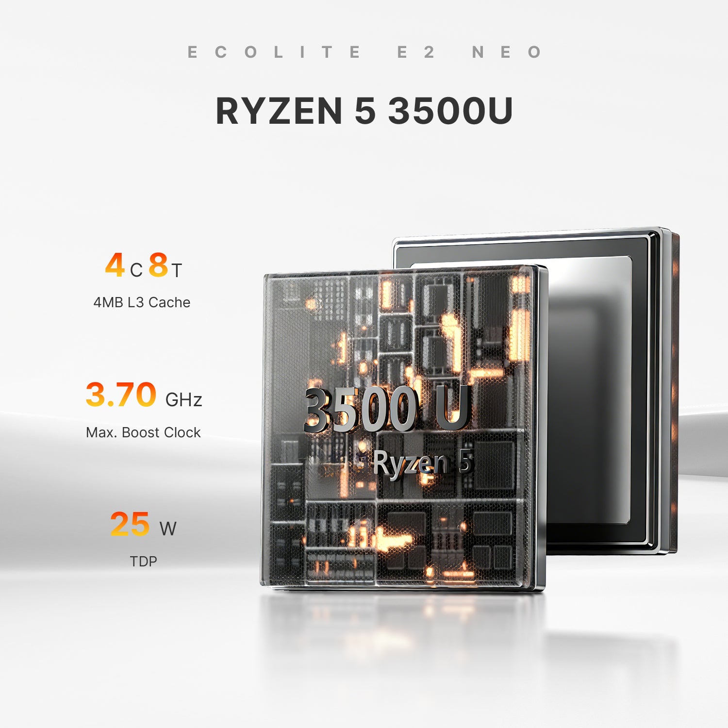 BOSGAME E2 NEO Mini PC  AMD Ryzen 5 3500U (up to 3.7GHz), 16GB DDR4 RAM 512GB NVMe SSD, 4K Triple Display via Dual HDMI & USB-C, WiFi 5, BT 5.0, Mini Enterprise Office Desktop Computer