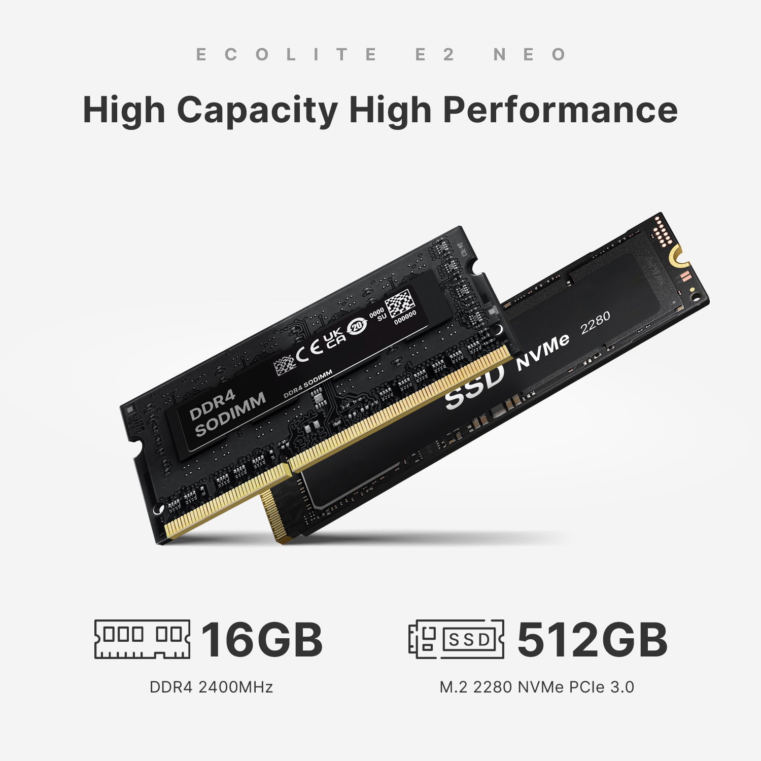BOSGAME E2 NEO Mini PC  AMD Ryzen 5 3500U (up to 3.7GHz), 16GB DDR4 RAM 512GB NVMe SSD, 4K Triple Display via Dual HDMI & USB-C, WiFi 5, BT 5.0, Mini Enterprise Office Desktop Computer