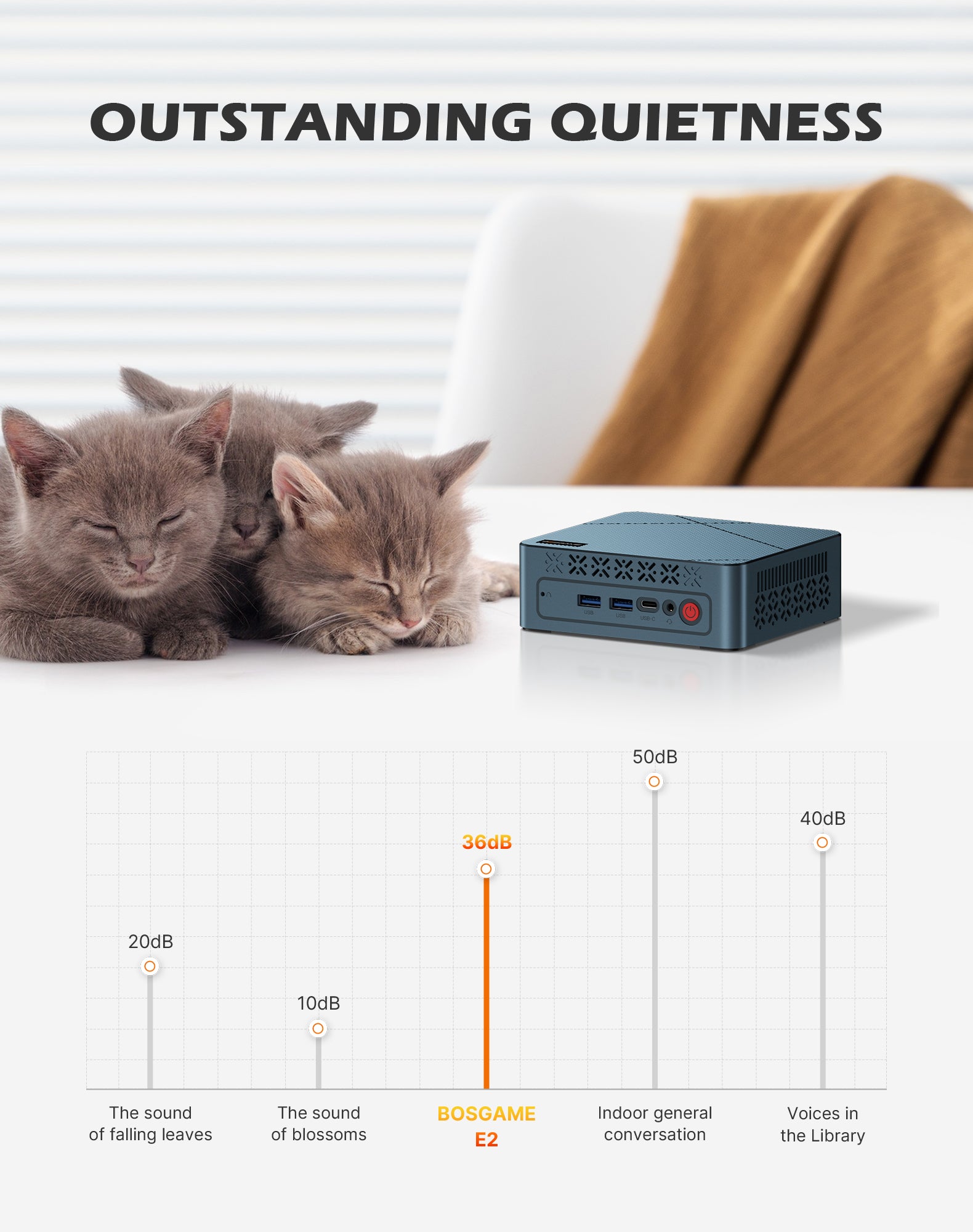 BOSGAME E2 Plus Mini PC  | AMD Ryzen 5 3501U(4C/8T) | 8GB DDR4 256GB SATA SSD | Triple‑Display 4K@60Hz | Win11 Pro | Expandable RAM up to 32GB