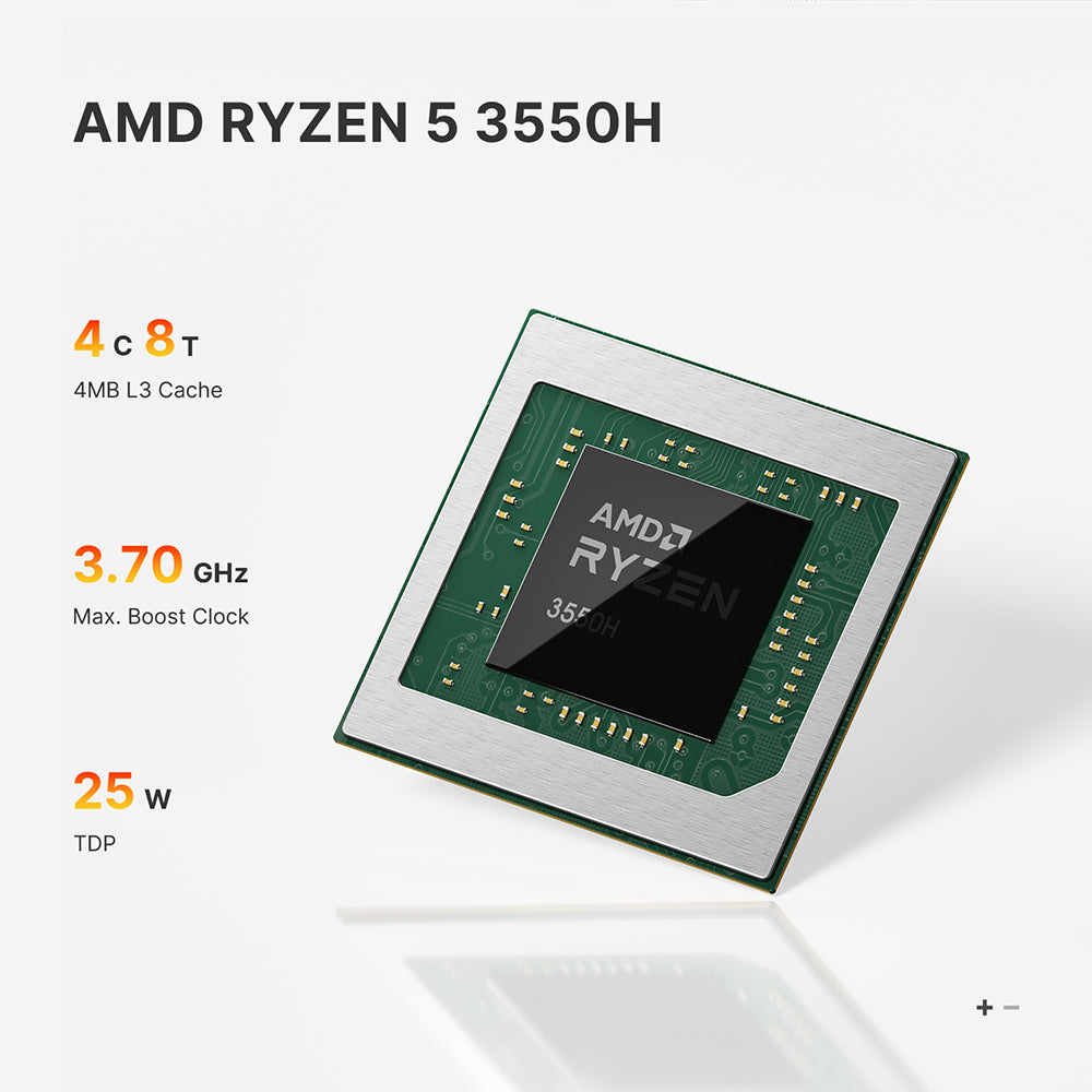 Bosgame E4 Mini PC - AMD Ryzen 5 3550H