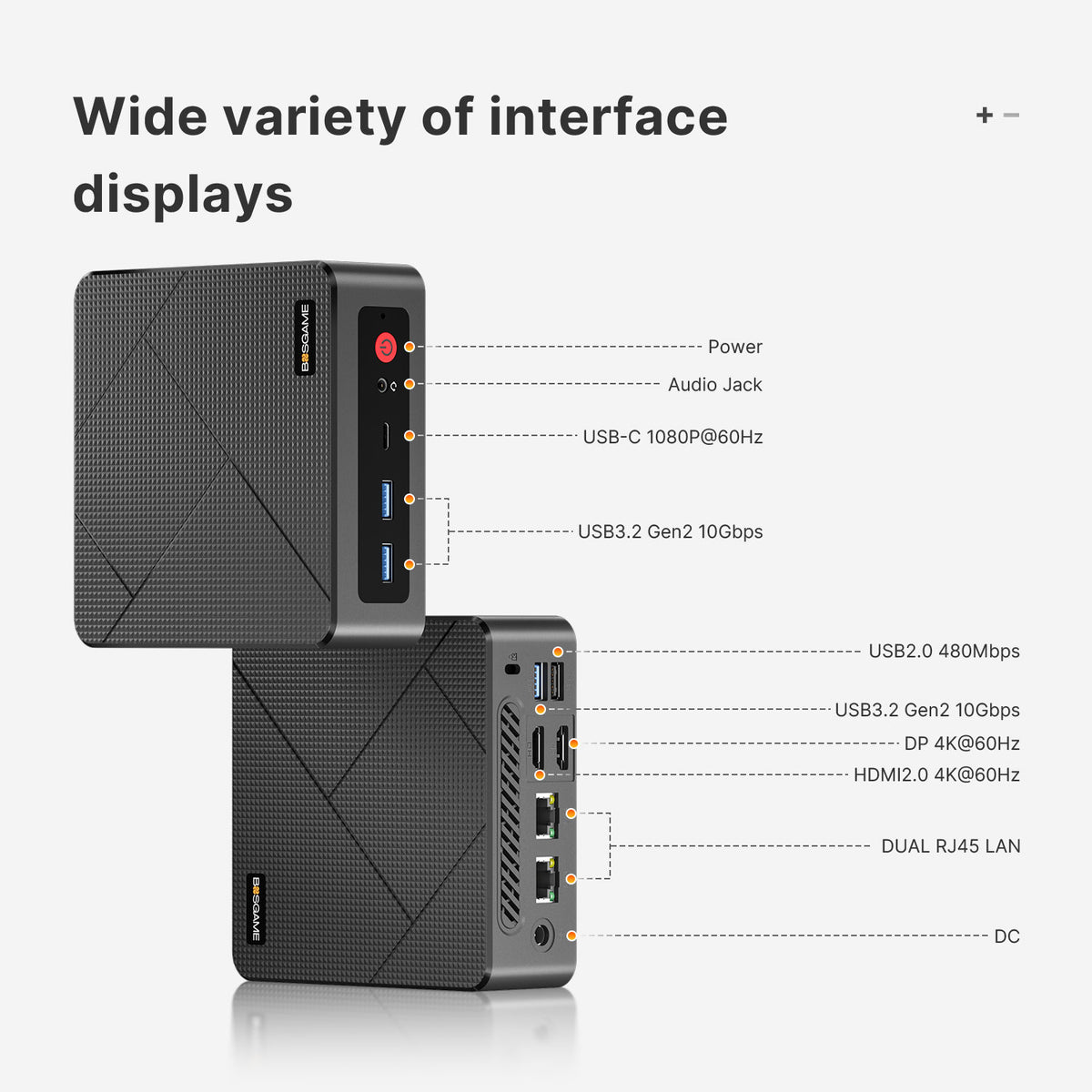 BOSGAME E4 Air Mini PC Ryzen 5 3500U 8GB DDR4 256GB SATA SSD Dual RJ45 LAN 4K Triple Display