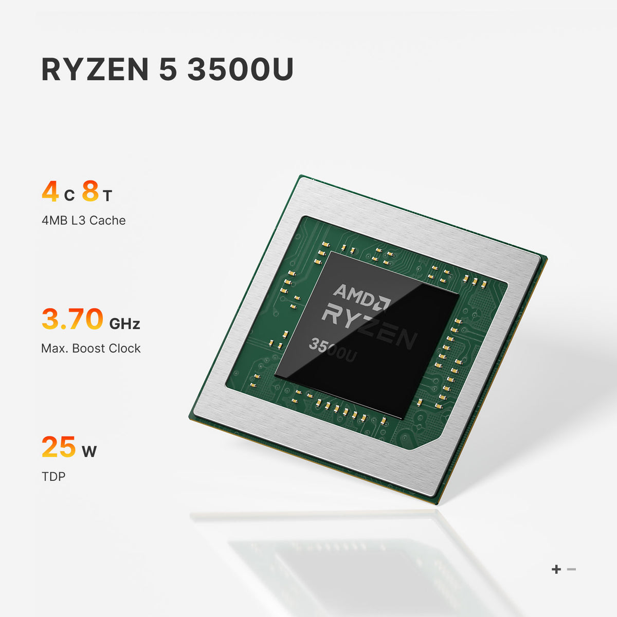 BOSGAME E4 Air Mini PC Ryzen 5 3500U 8GB DDR4 256GB SATA SSD Dual RJ45 LAN 4K Triple Display