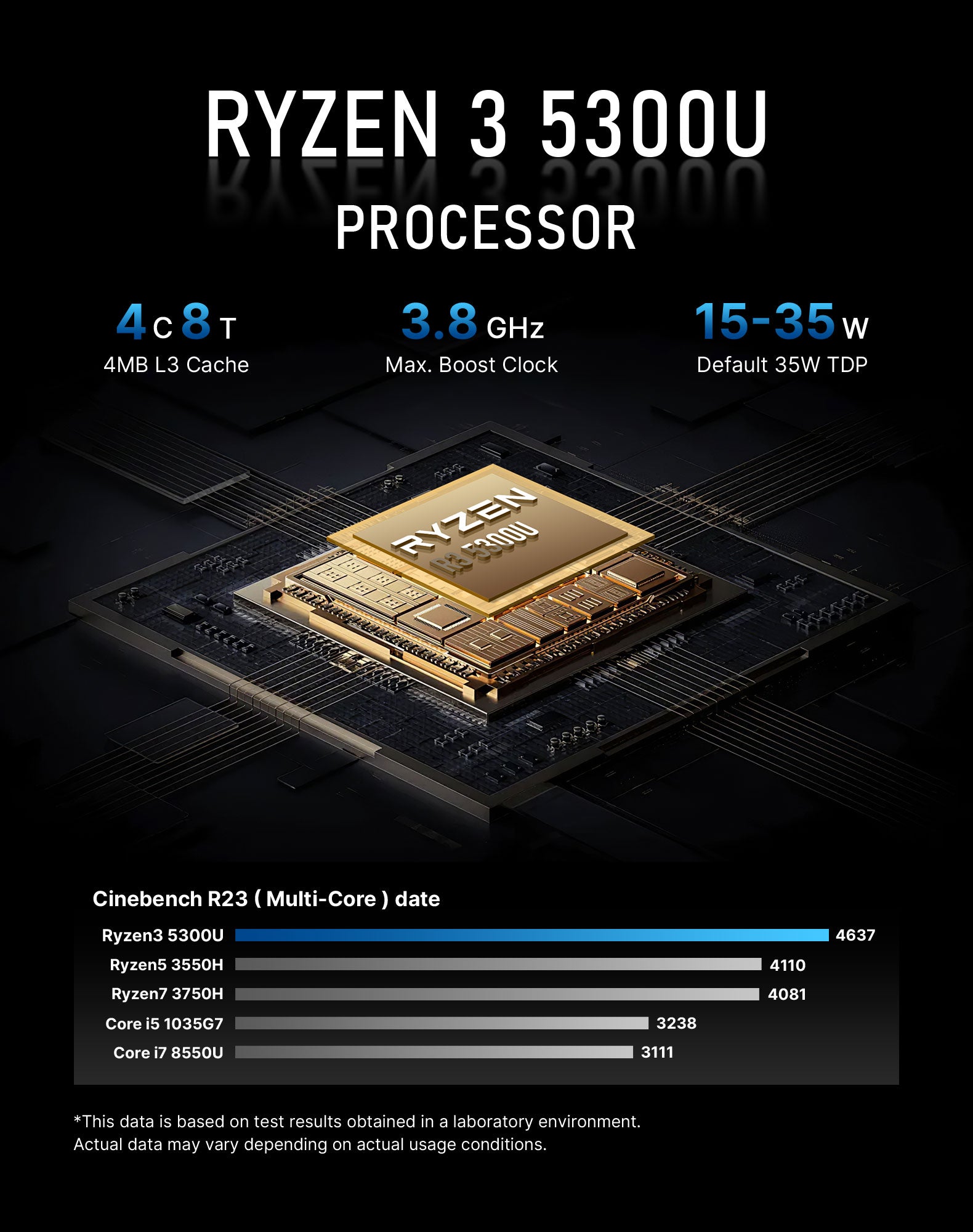 BOSGAME E5 Mini PC, Ryzen 3 5300U Processor 4-core 8-Thread Dual LAN Mini Desktop Computers, 16GB DDR4 1TB PCIe 3.0x4 SSD