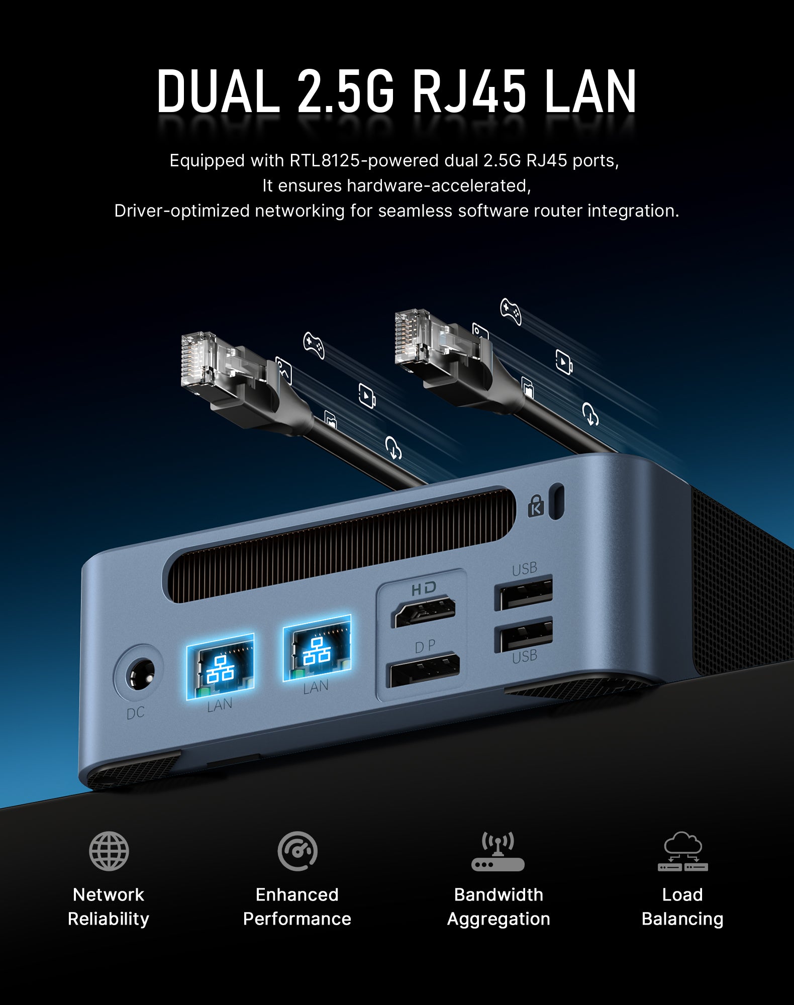 BOSGAME E5 Plus Mini PC Ryzen 3 5400U | 8GB DDR4‑256GB SSD Windows 11 Pro | Triple 4K Display Output, Dual Gigabit LAN, WiFi5 BT5.0 Small Desktop Computer for Office Business