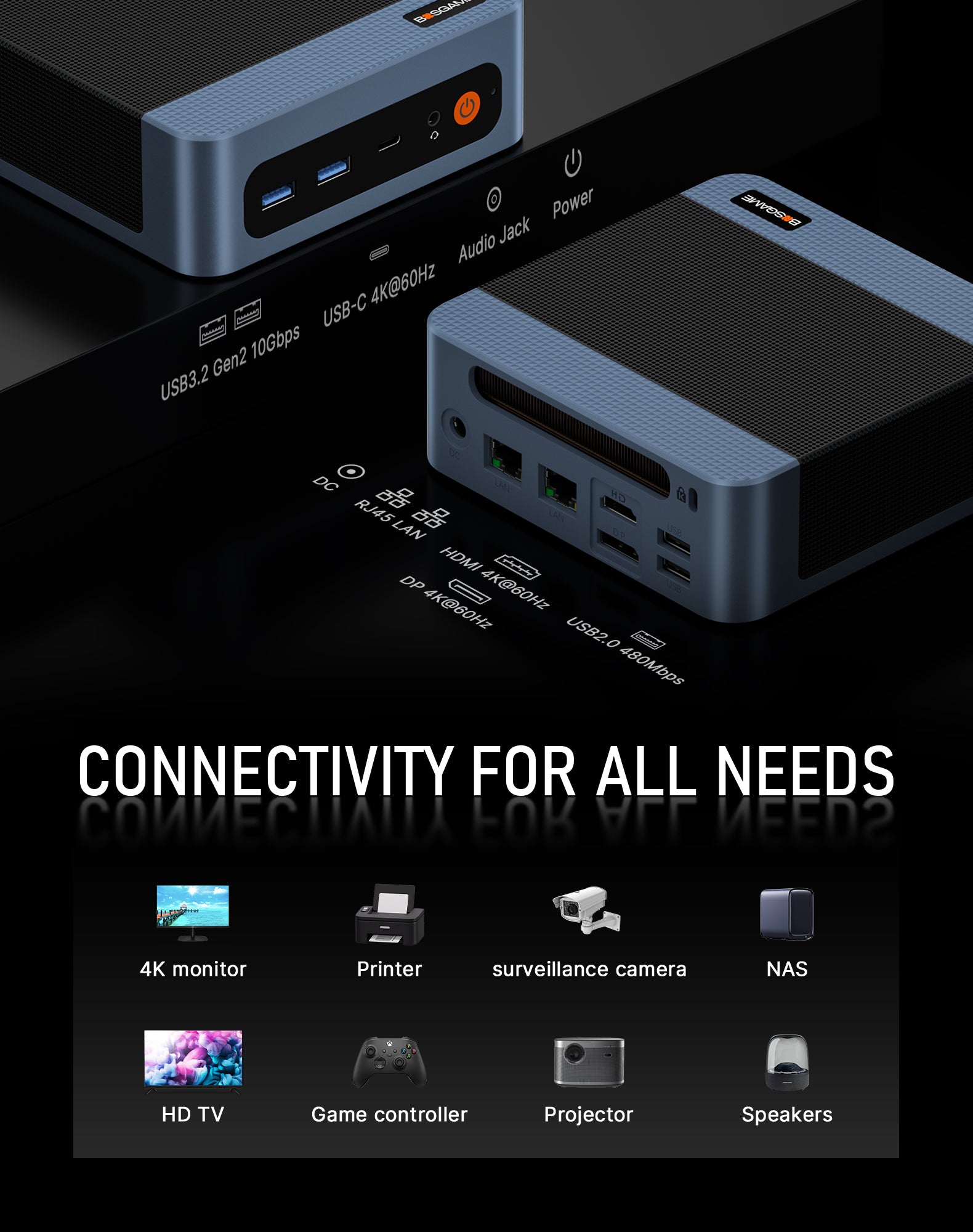 BOSGAME E5 Plus Mini PC Ryzen 3 5400U | 8GB DDR4‑256GB SSD Windows 11 Pro | Triple 4K Display Output, Dual Gigabit LAN, WiFi5 BT5.0 Small Desktop Computer for Office Business