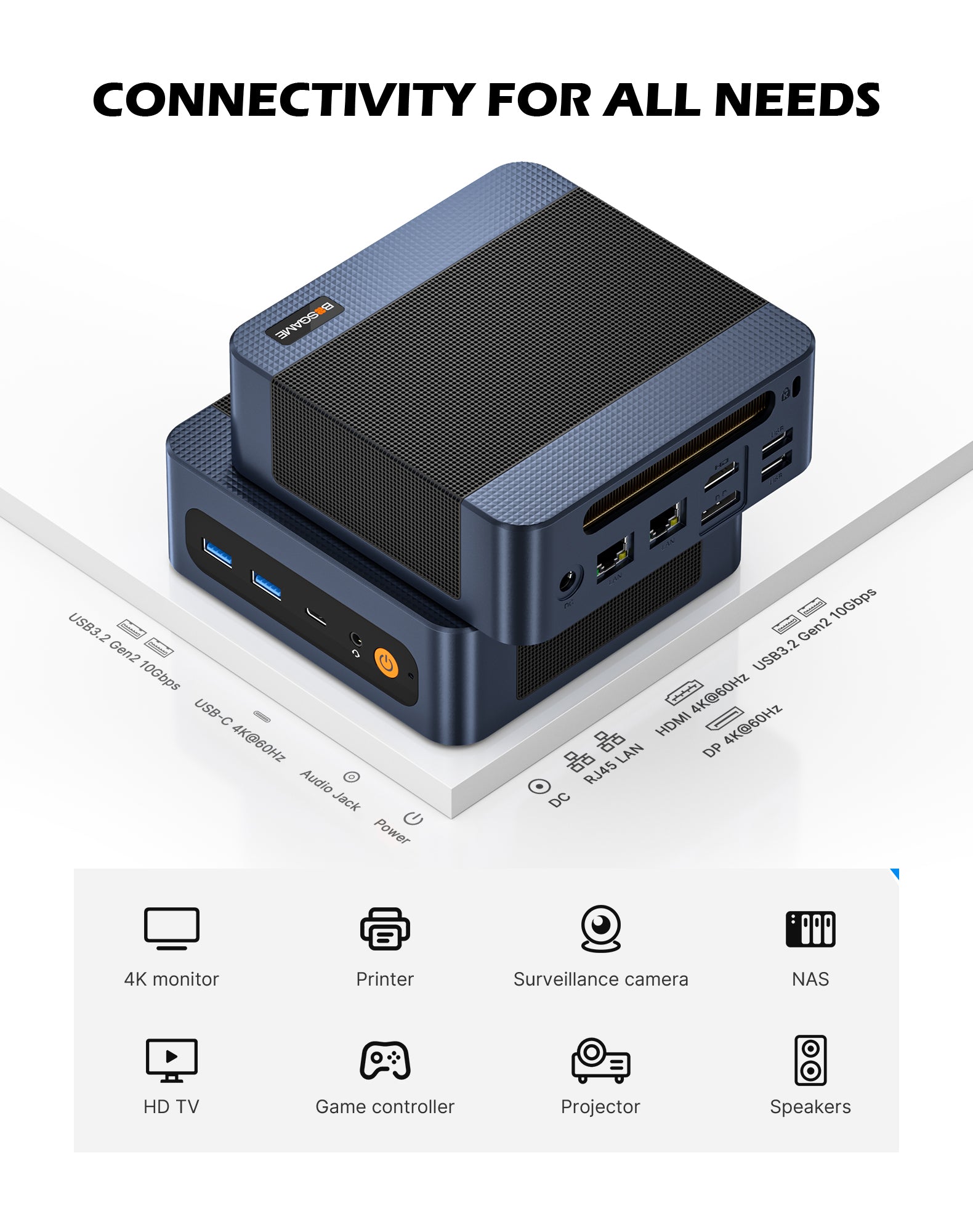 BOSGAME E7 Mini PC｜Intel 4C‑8T CPU up to 4.7GHz｜16GB DDR4 512GB NVMe SSD｜Triple‑Display, Dual 2.5G LAN, WiFi‑6 BT5.2 Mini Computer for Office & Design