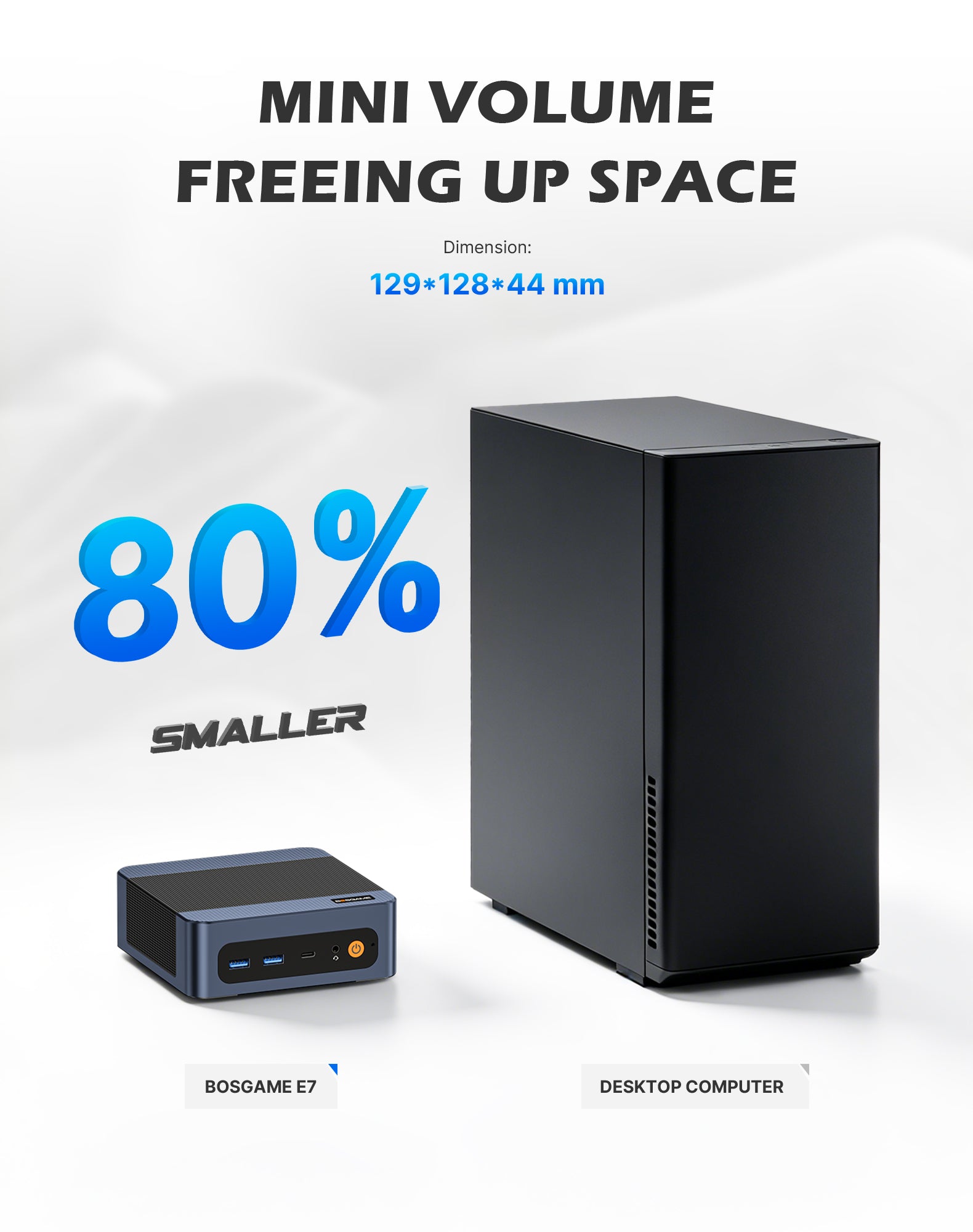 BOSGAME E7 Mini PC｜Intel 4C‑8T CPU up to 4.7GHz｜16GB DDR4 512GB NVMe SSD｜Triple‑Display, Dual 2.5G LAN, WiFi‑6 BT5.2 Mini Computer for Office & Design