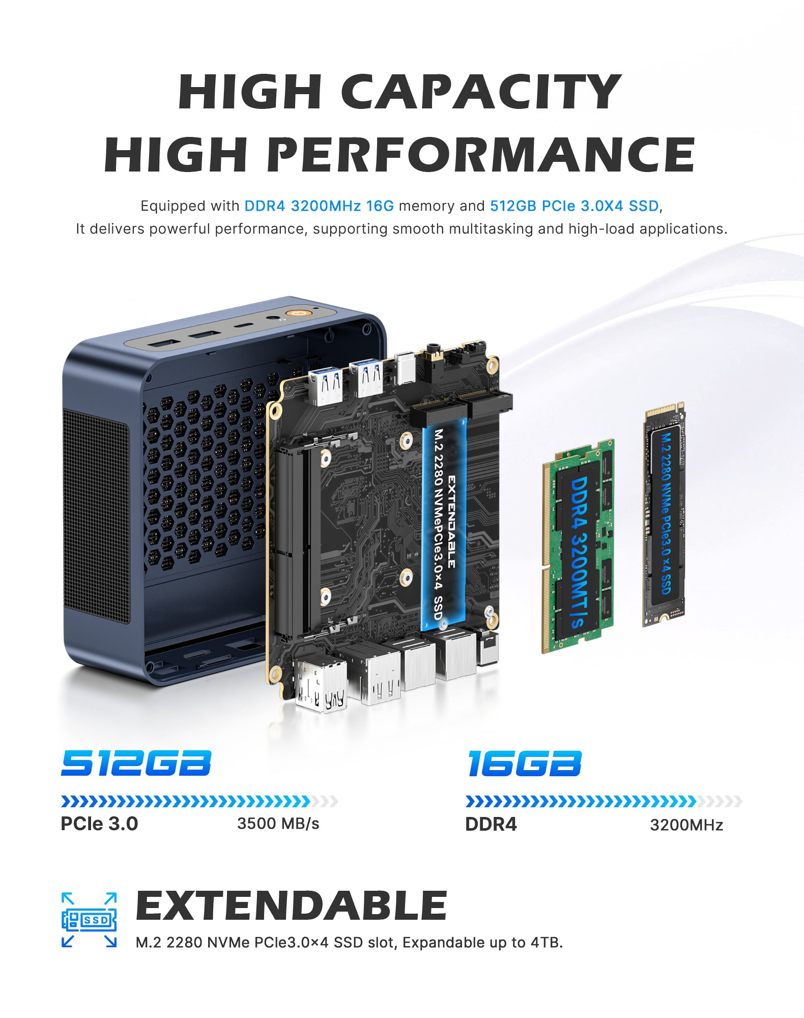 BOSGAME E7 Mini PC｜Intel 4C‑8T CPU up to 4.7GHz｜16GB DDR4 512GB NVMe SSD｜Triple‑Display, Dual 2.5G LAN, WiFi‑6 BT5.2 Mini Computer for Office & Design